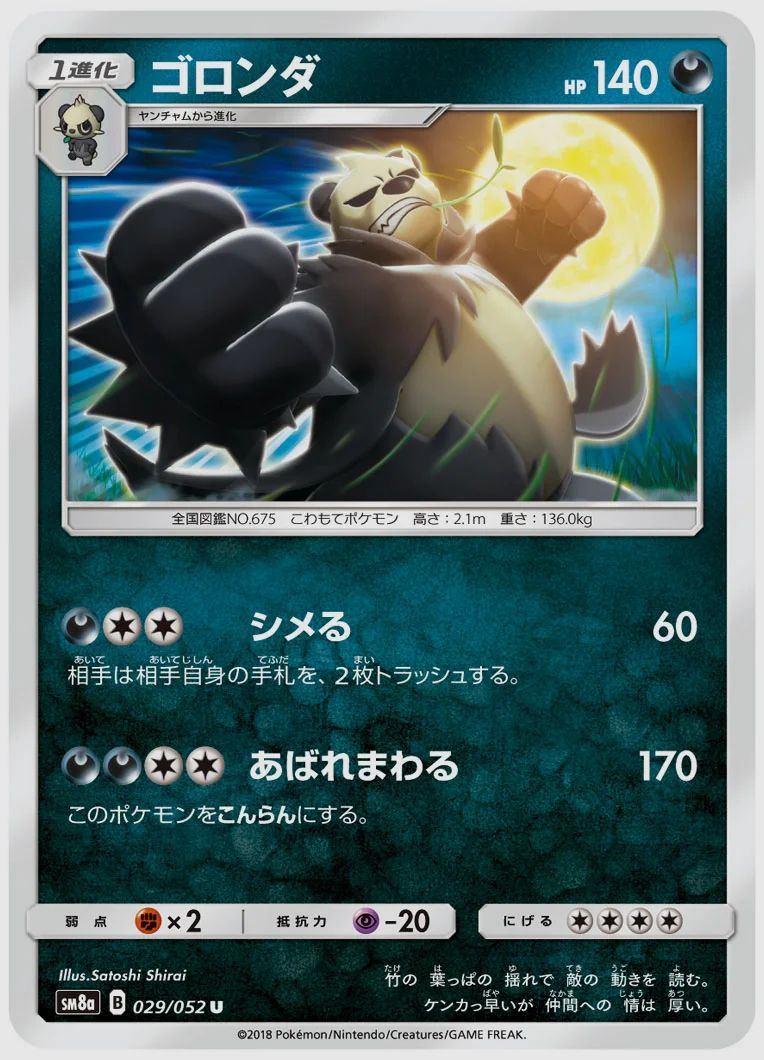 ゴロンダ