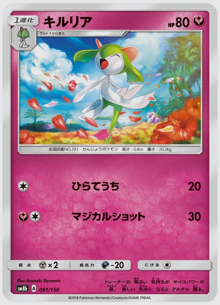 キルリア
