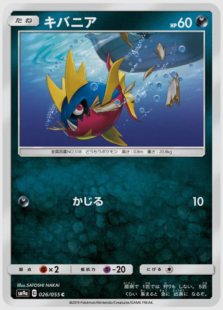 キバニア