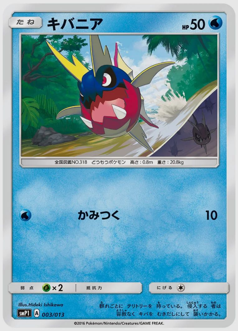 キバニア