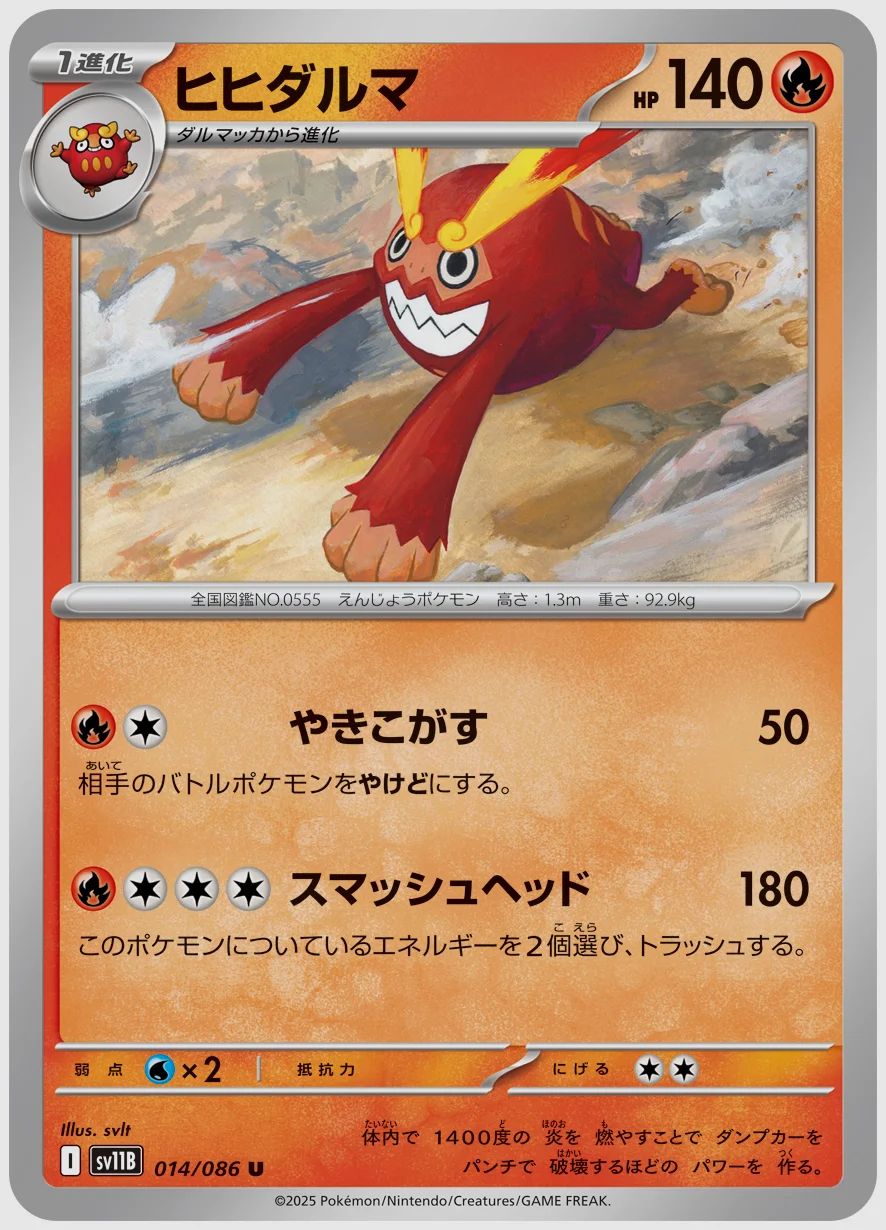 ヒヒダルマ