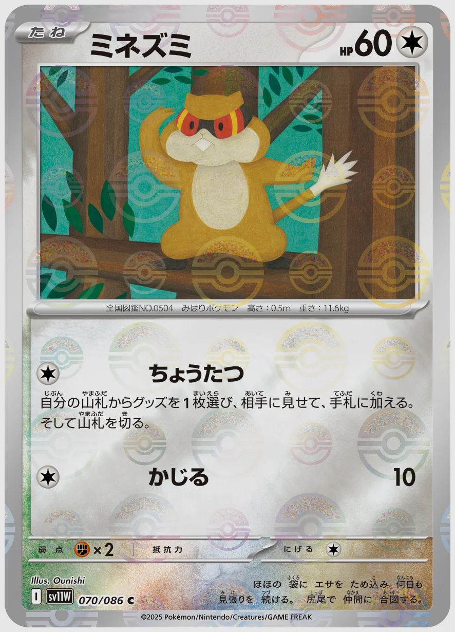 ミネズミ