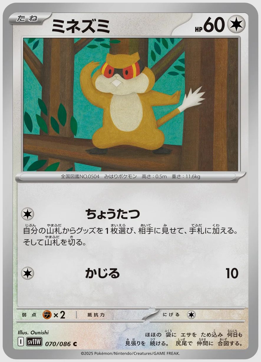 ミネズミ