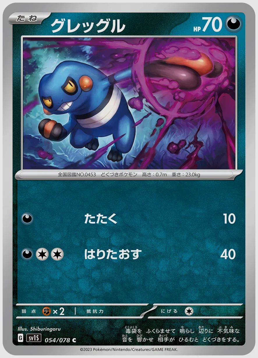 グレッグル
