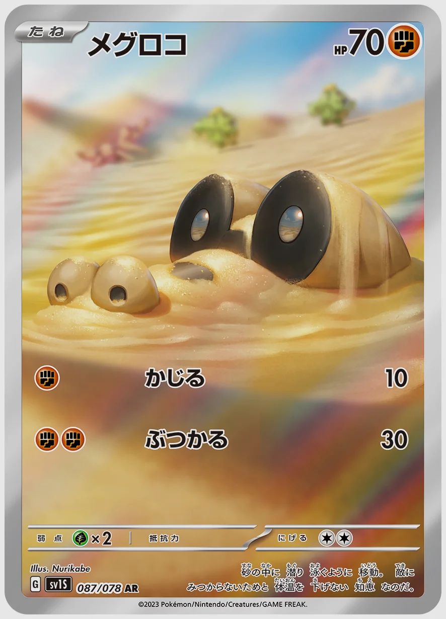 メグロコ