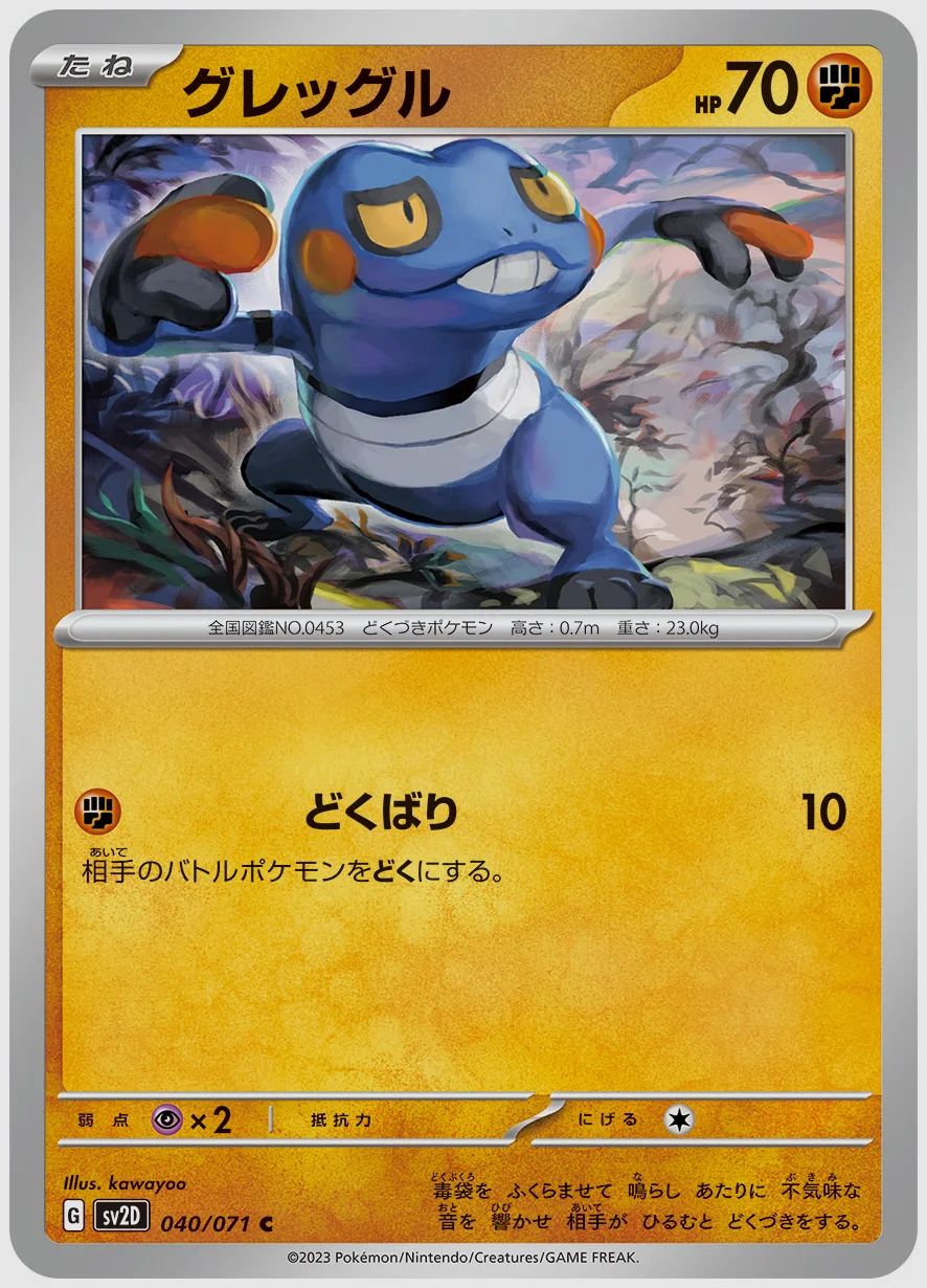 グレッグル