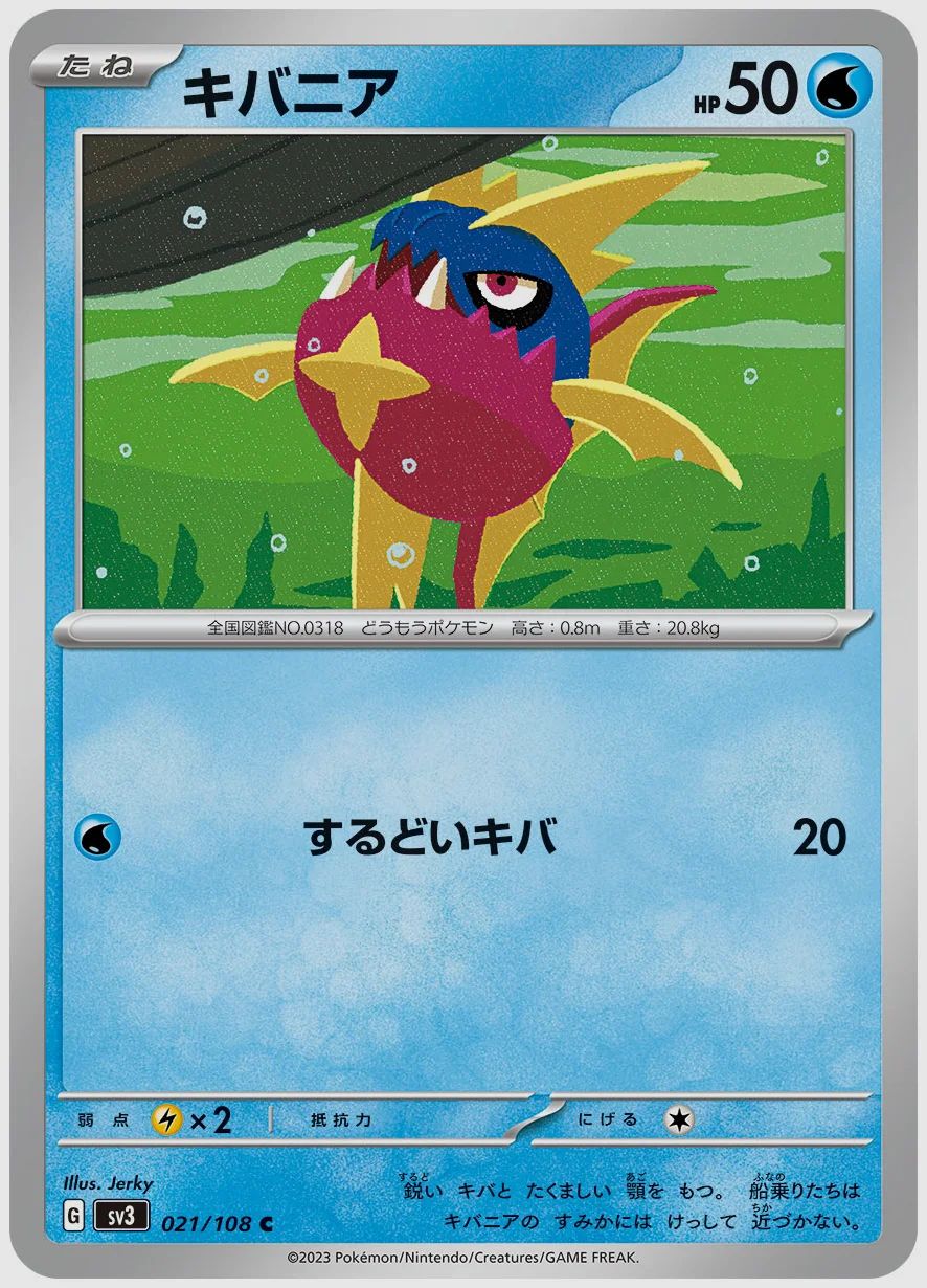 キバニア