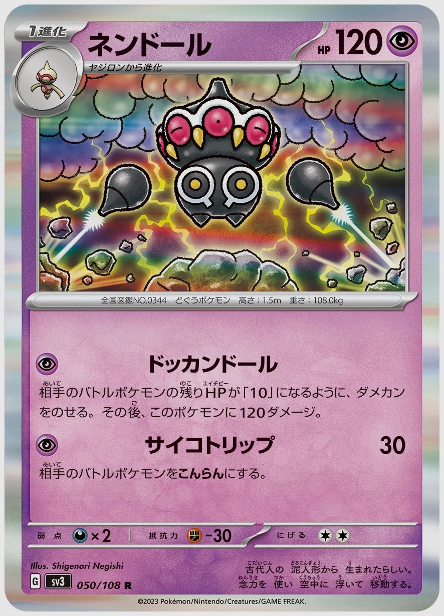 ネンドール