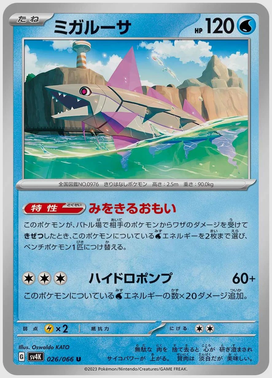 ミガルーサ