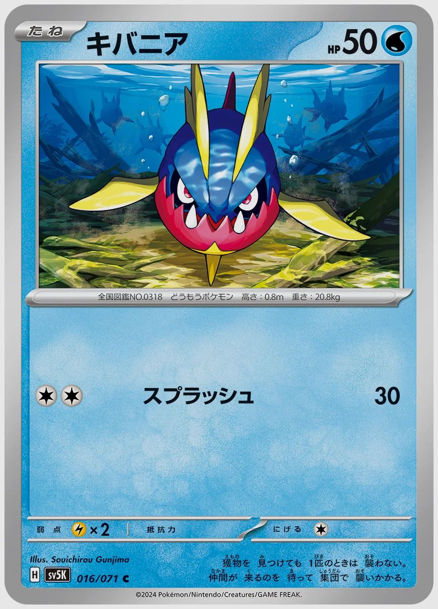 キバニア