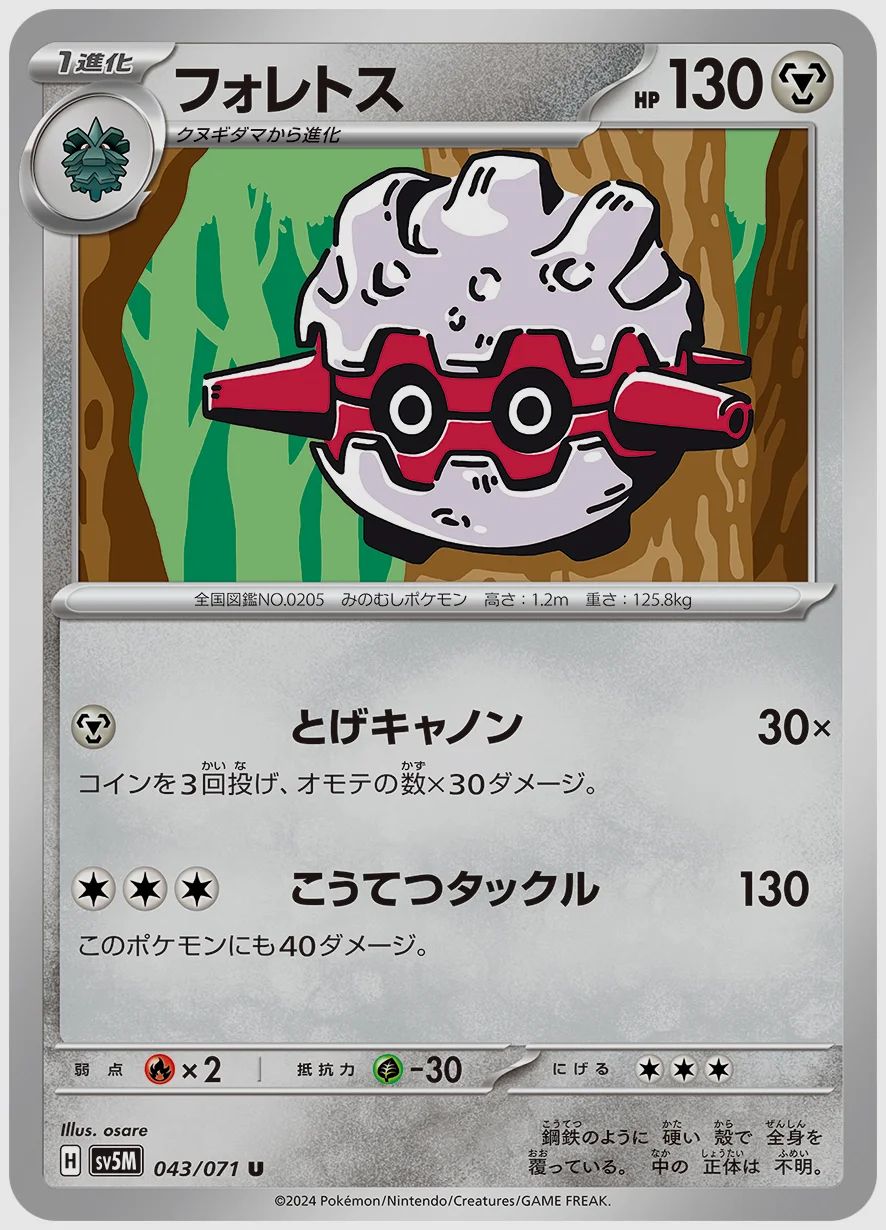 フォレトス