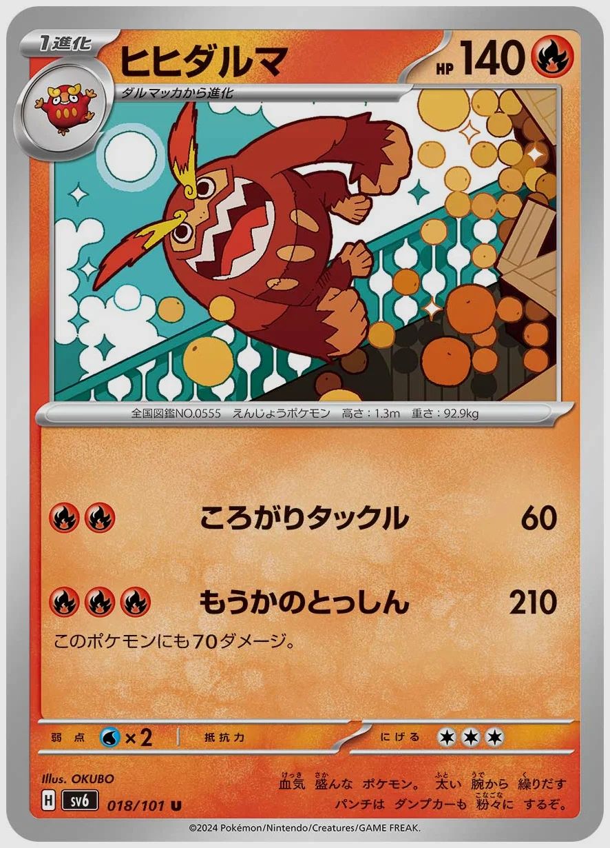 ヒヒダルマ