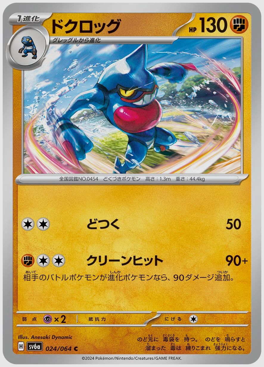 ドクロッグ