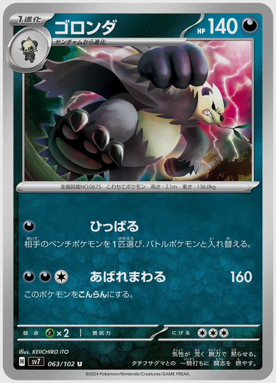 ゴロンダ