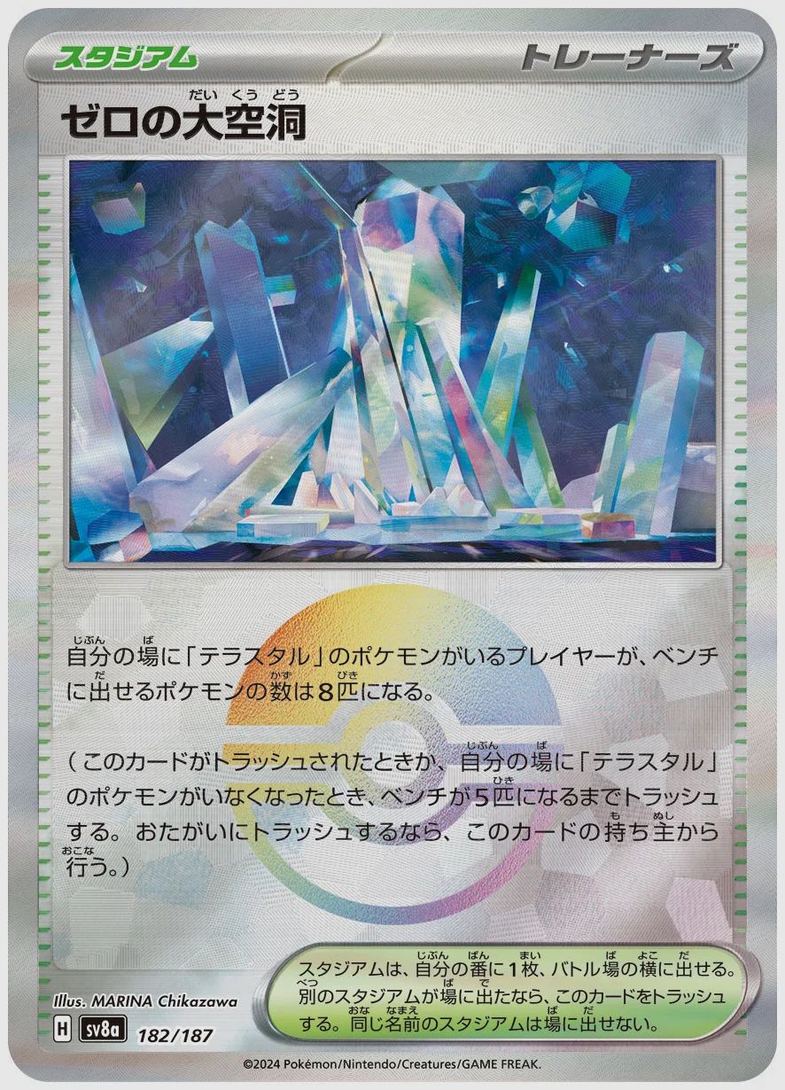 ゼロの大空洞