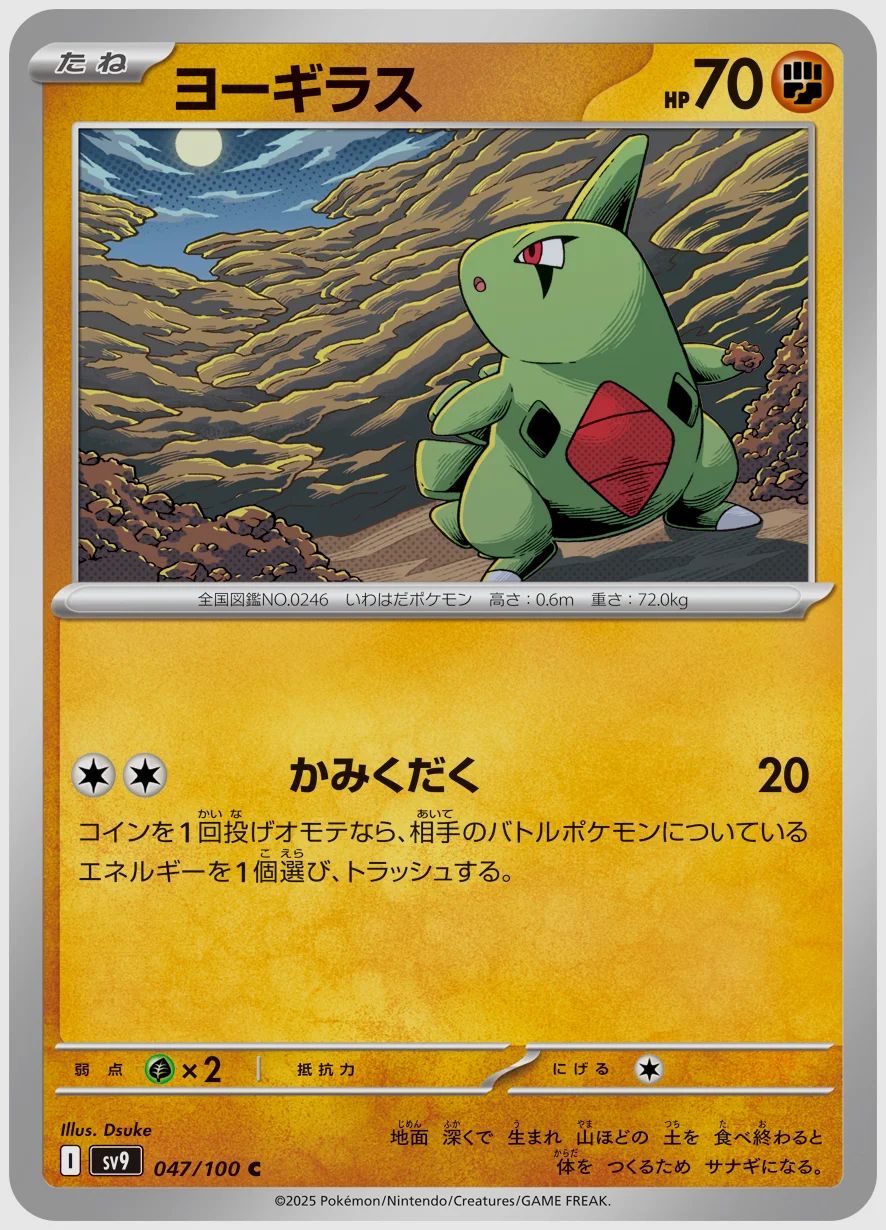 ヨーギラス