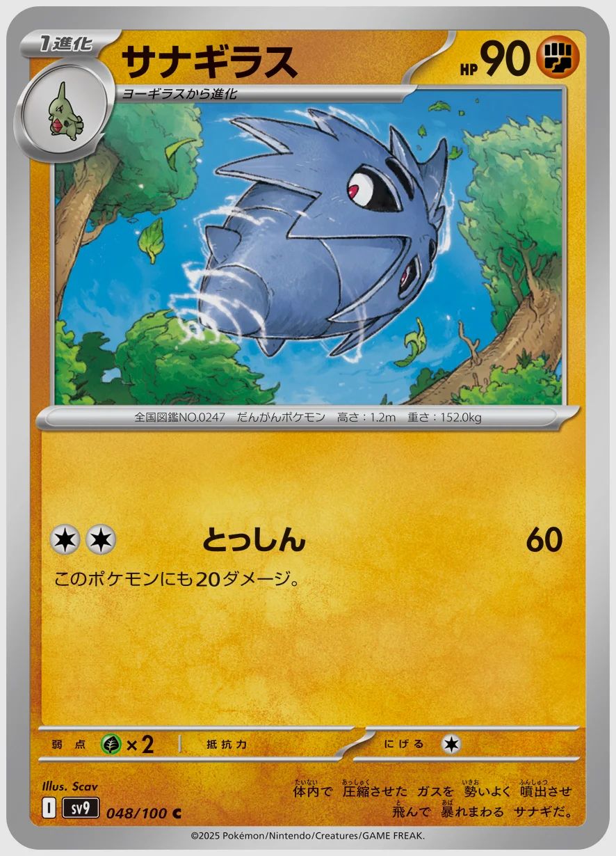 サナギラス