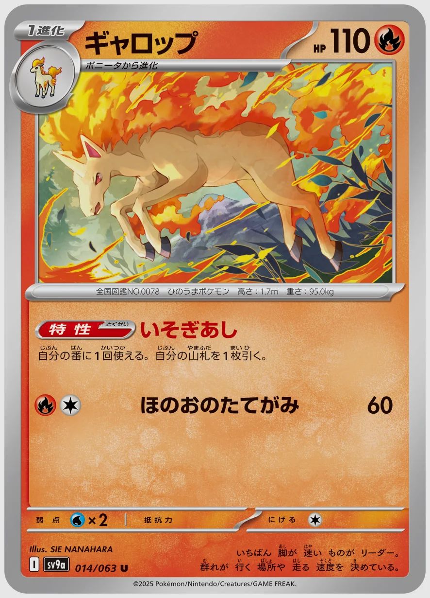 ギャロップ